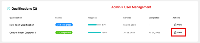 usermanagmentreview
